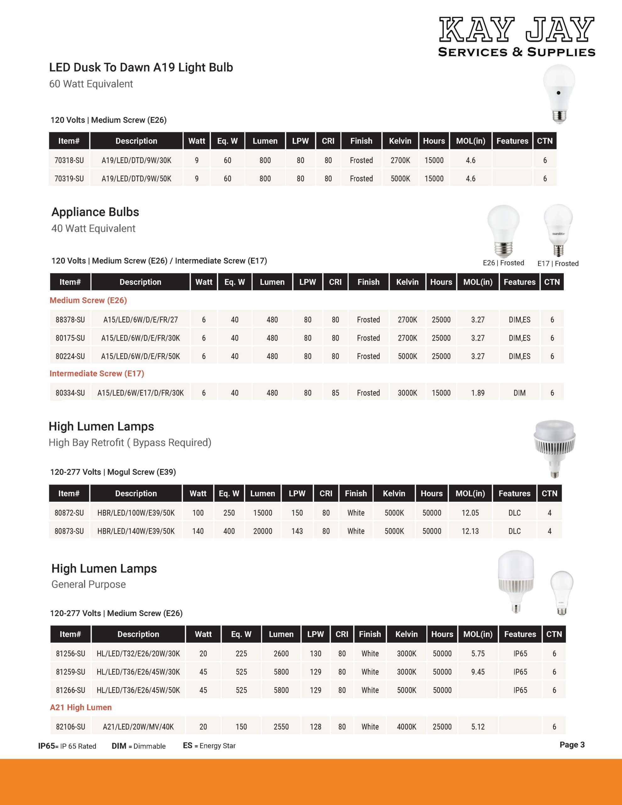 LED Dusk To Dawn A19 Light Bulb, 60 Watt Equivalent, 120 Volts | Medium Screw (E26) //Appliance Bulbs, 40 Watt Equivalent, 120 Volts | Medium Screw (E26) / Intermediate Screw (E17) // High Lumen Lamps, High Bay Retrofit ( Bypass Required) 120-277 Volts | Mogul Screw (E39)